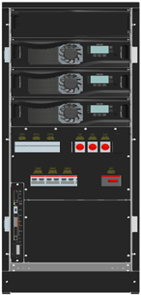 MEGA M X1-High Availability Solution